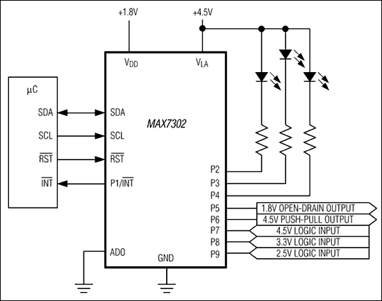 MAX7302：典型工作电路