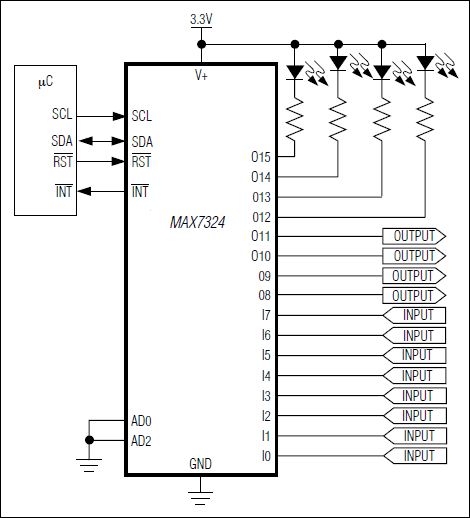 MAX7324：典型应用电路