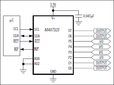 MAX7323：典型应用电路