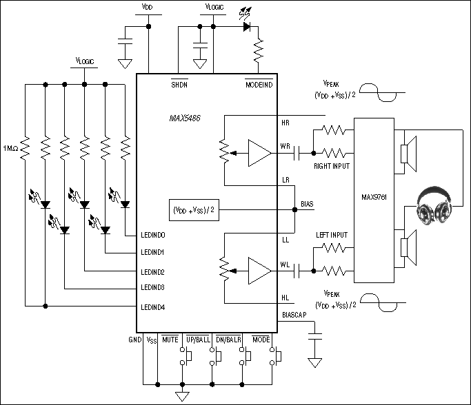 MAX5486：典型工作电路