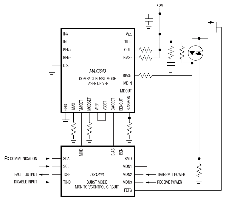 DS1863：典型工作电路