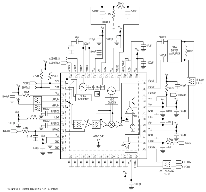 MAX3540：典型应用电路