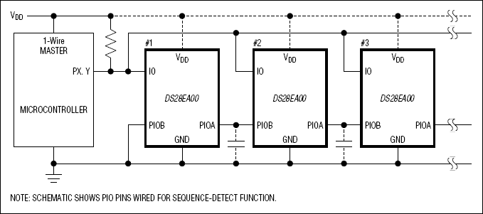 DS28EA00：典型工作电路