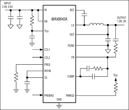 MAX8643A：典型工作电路