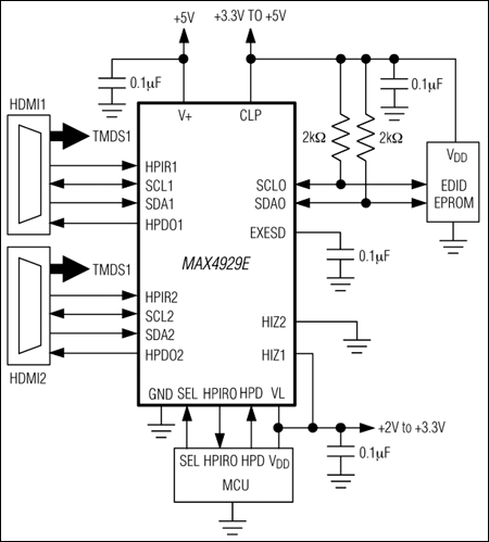 MAX4929E：典型工作电路