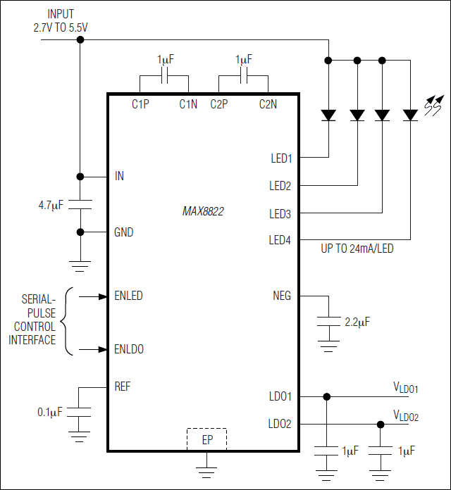 MAX8822：典型工作电路