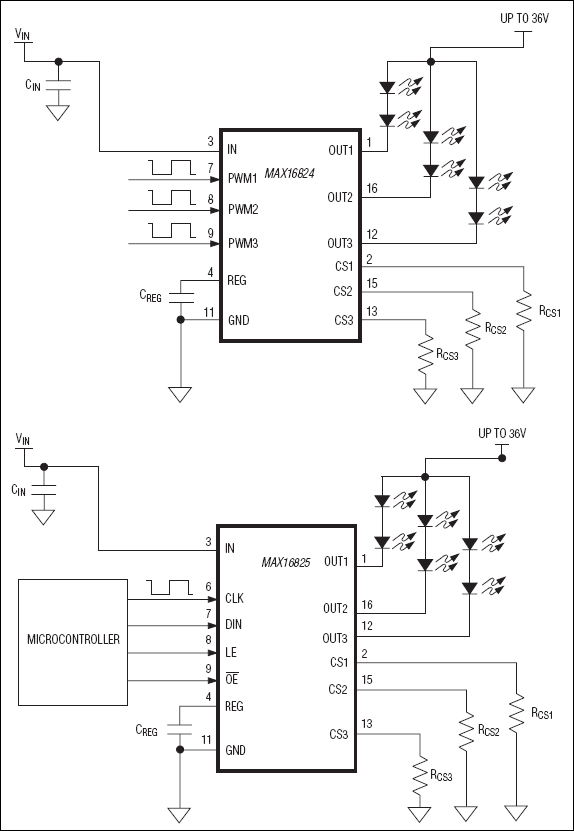 MAX16824、MAX16825：典型工作电路