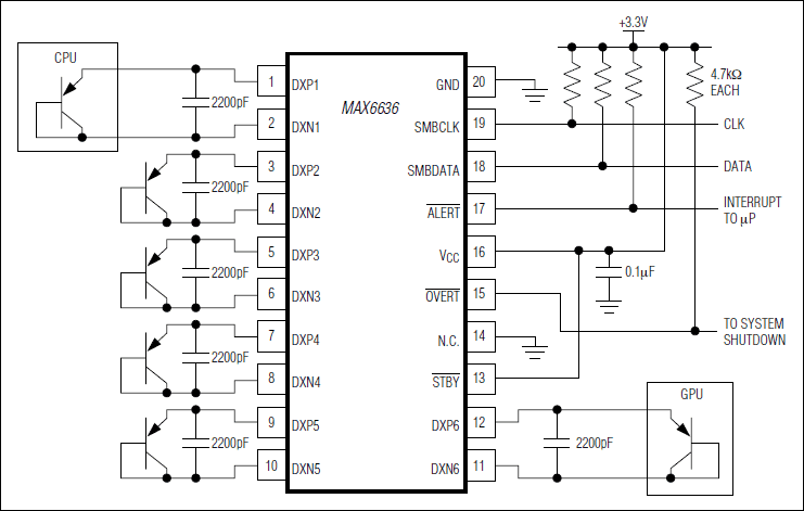 MAX6636：典型应用电路