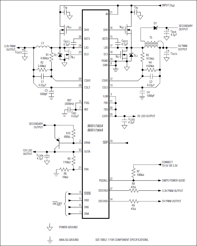 MAX17003A、MAX17004A：标准应用电路