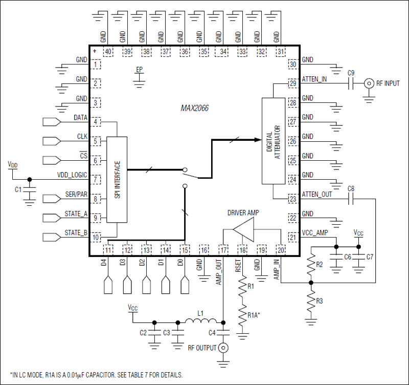 MAX2066：典型应用电路