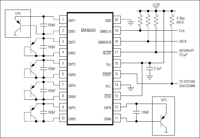 MAX6693：典型应用电路