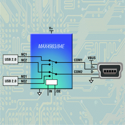 MAX4983E，MAX4984E