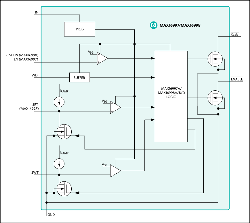 MAX16997、MAX16998：功能框图