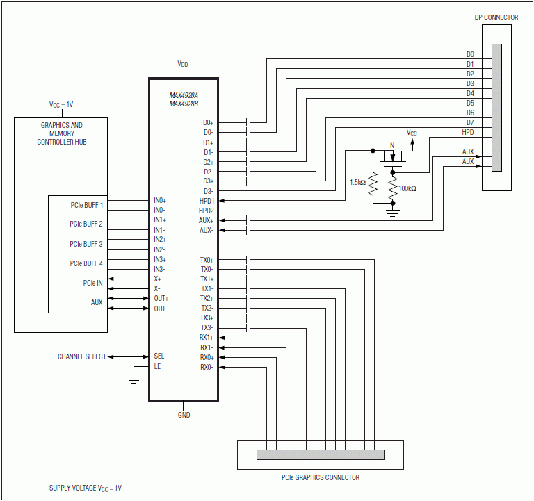 MAX4928A、MAX4928B：典型工作电路