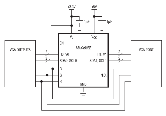 MAX4895E：典型工作电路