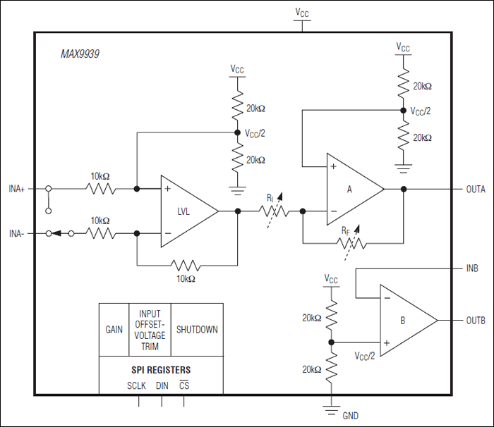 MAX9939：功能框图