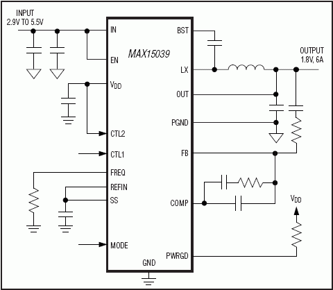 MAX15039：典型工作电路