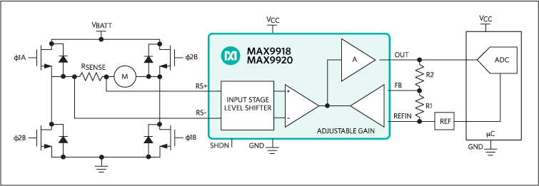 MAX9918、MAX9919、MAX9920：典型工作电路