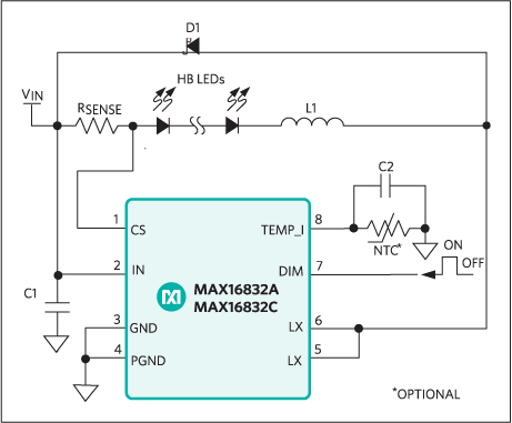MAX16832A、MAX16832C：典型应用电路