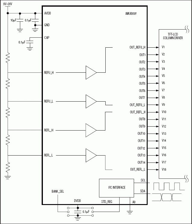 MAX9591：典型工作电路