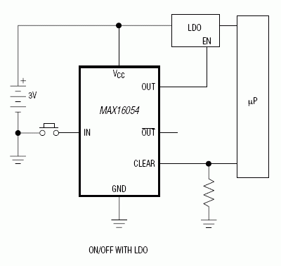 MAX16054：典型工作电路