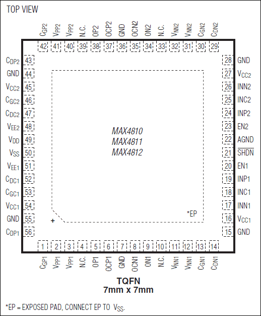 MAX4810、MAX4811、MAX4812：引脚配置