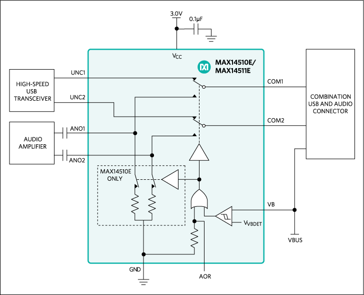 MAX14508E, MAX14509AE, MAX14509E, MAX14510E, MAX14511E: Typical Operating Circuit