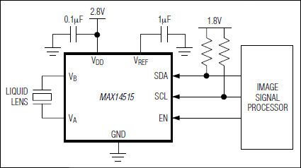 MAX14515: Typical Application Circuit