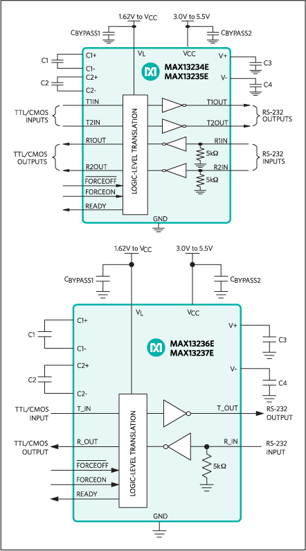 MAX13234E、MAX13235E、MAX13236E、MAX13237E：功能框图