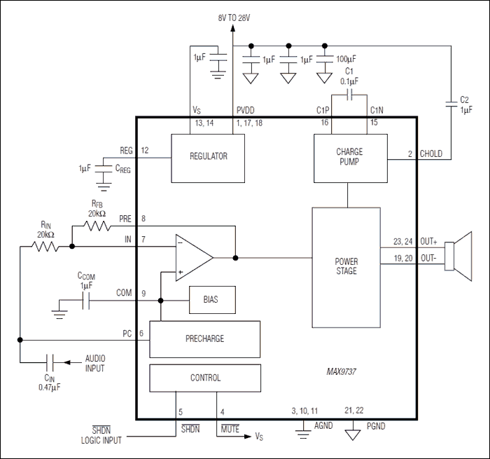 MAX9737：典型应用电路