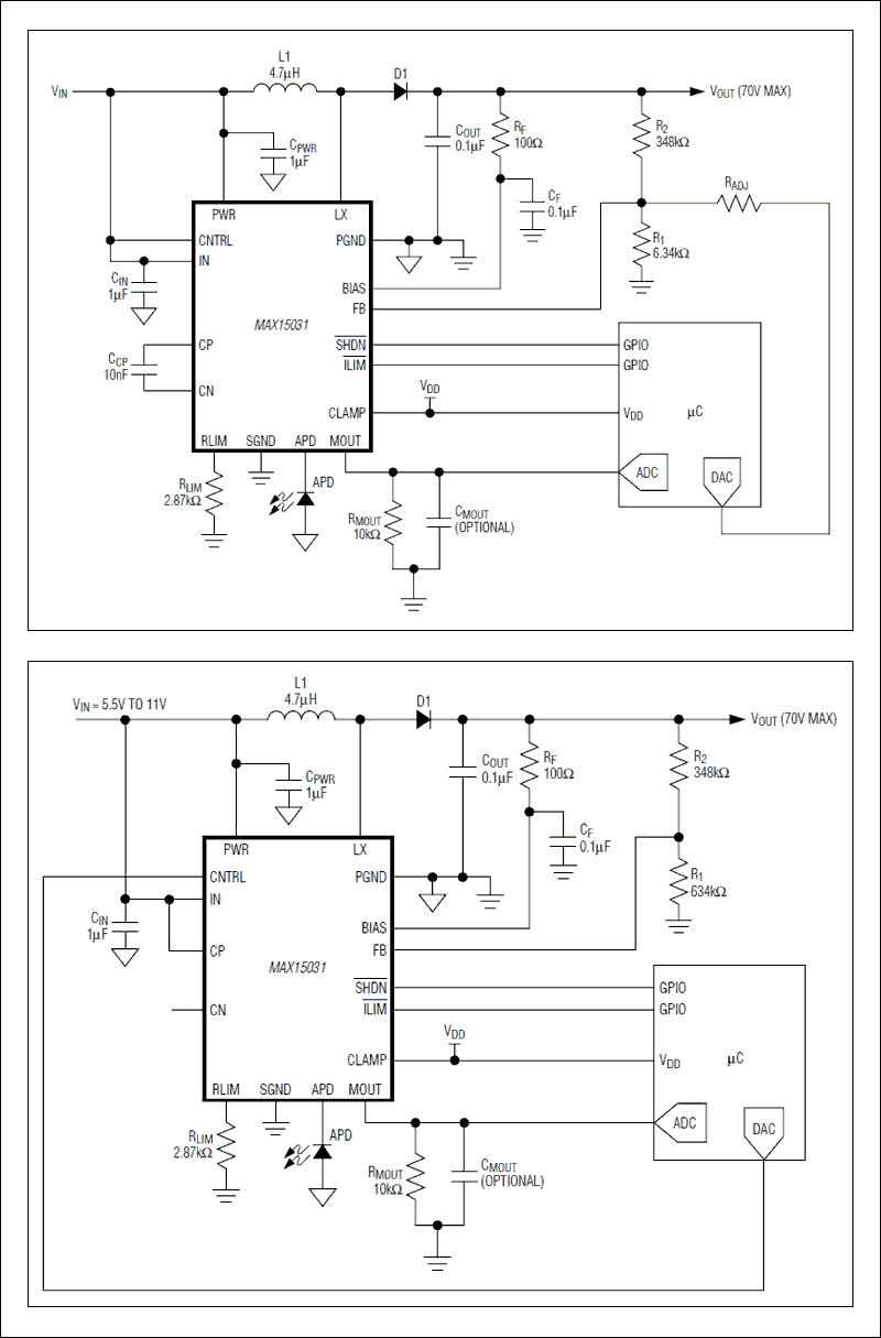 MAX15031：典型工作电路