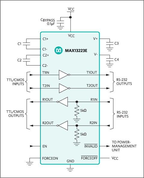 MAX13223E：典型工作电路