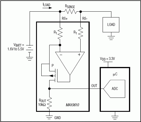 MAX9610：典型工作电路