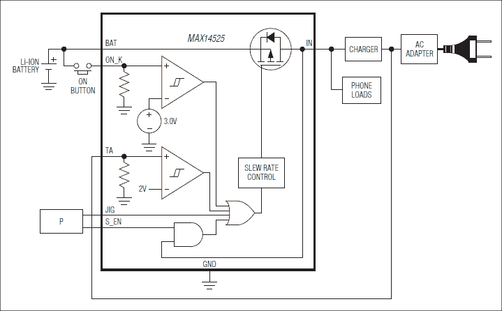 MAX14525：典型应用电路