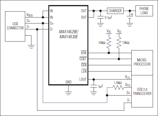 MAX14529E、MAX14530E：典型工作电路