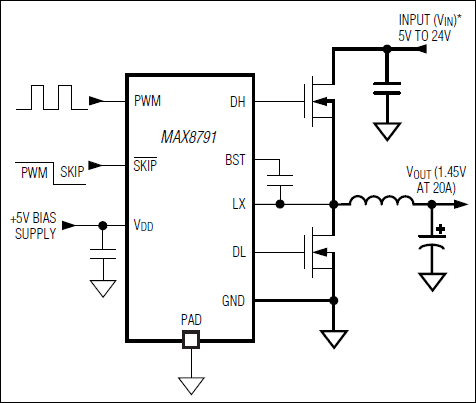 MAX8791：典型工作电路