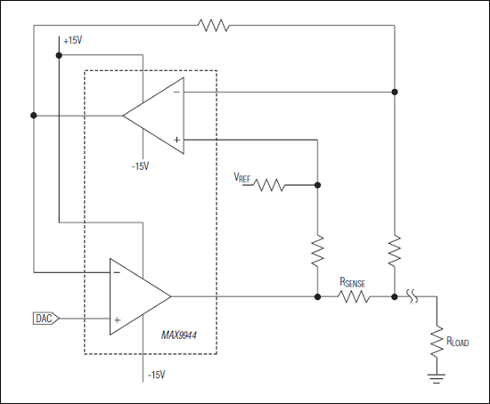 MAX9943、MAX9944：环路供电系统的典型&plusmn;20mA电流源