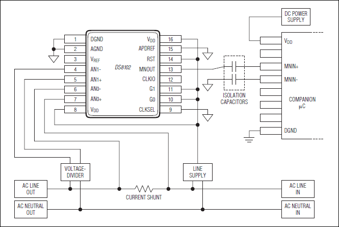 DS8102：典型工作电路