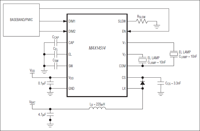 MAX14514：典型应用电路