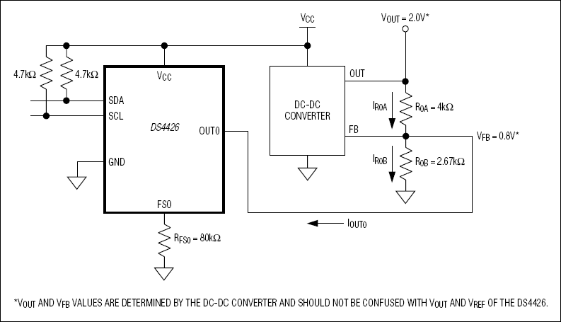 DS4426：典型应用电路