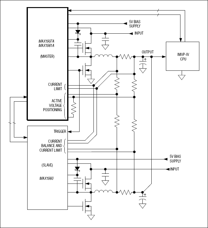 MAX1907A/MAX1981A：典型工作电路