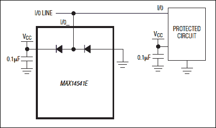 MAX14541E：典型应用电路