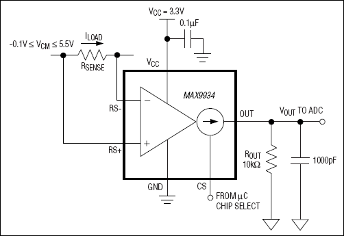 MAX9934：典型工作电路