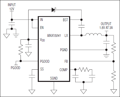 MAX15041：典型工作电路