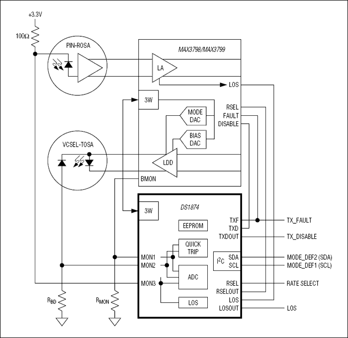 DS1874：典型工作电路