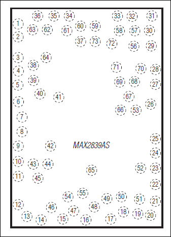 MAX2839AS：焊球配置