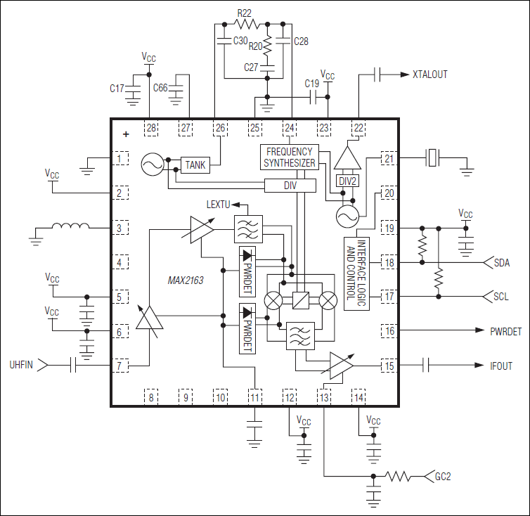 MAX2163：典型应用电路