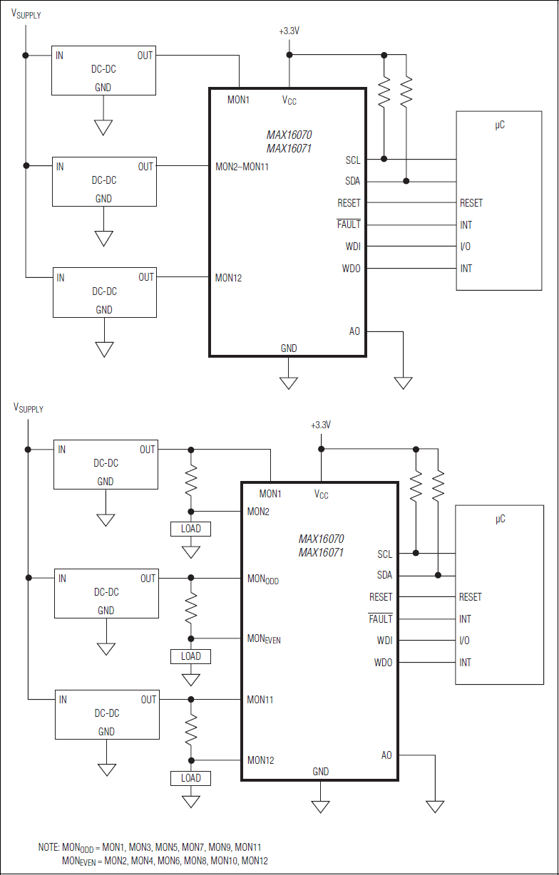 MAX16070、MAX16071：典型工作电路