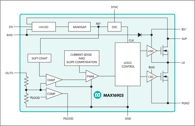 MAX16903：典型工作电路