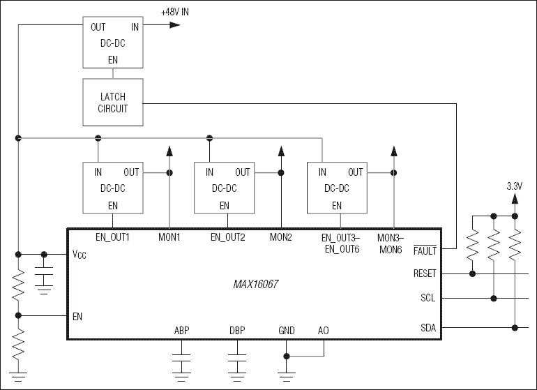 MAX16067：典型工作电路